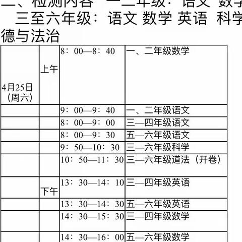 别样的测试，同样的精彩——开发区小学二年级一班期中考试