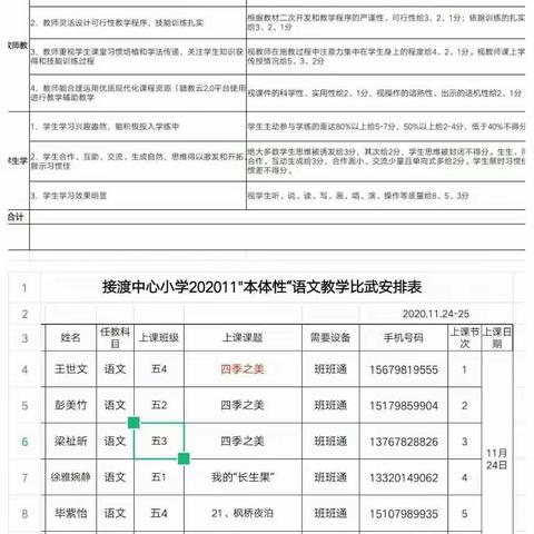 同台竞技共成长，三尺讲台绽芳华——接渡中心小学第二届语文“本体性”课堂教学比武纪实