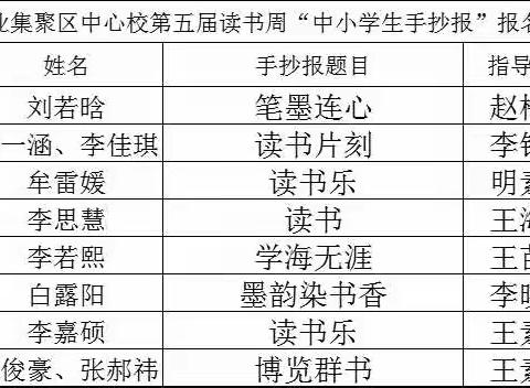 英民中学2020级“读书周”手抄报评比展示