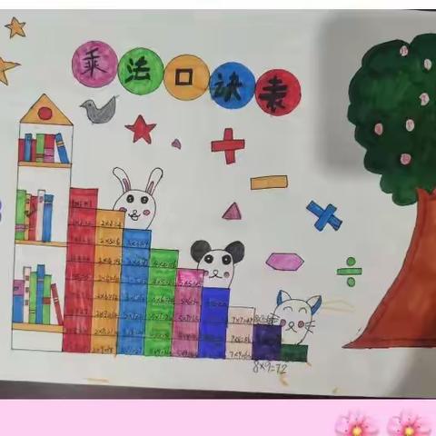 【“双减”进行中】妙趣横生 创意无限--福田镇连陂小学二年级数学创意作业之自制乘法口诀卡