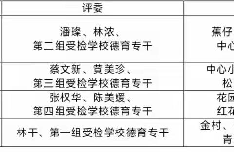 旦场镇中心学校开展2023年校园“一校一主题”评比活动