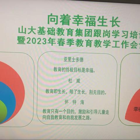 向着幸福生长—平邑兴蒙学校新学期教育教学工作会议