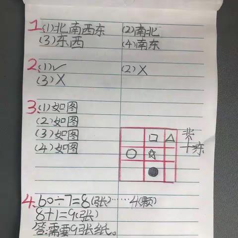 2.24～2.28日工作总结