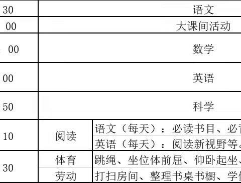 南凌小学居家学习生活指导