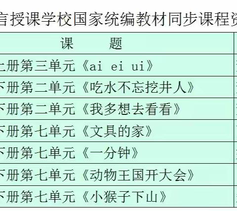 民族语言授课学校国家统编语文同步课程资源录制