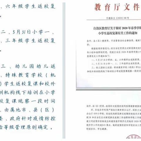 王洼小学教职工为返校复工做好各项准备工作！
