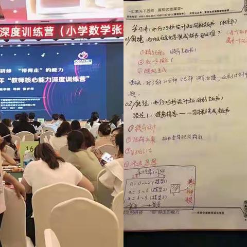 2021年“名师优课 教师核心能力深度训练营”（张齐华班）红云小学教师团队第四天学习记录