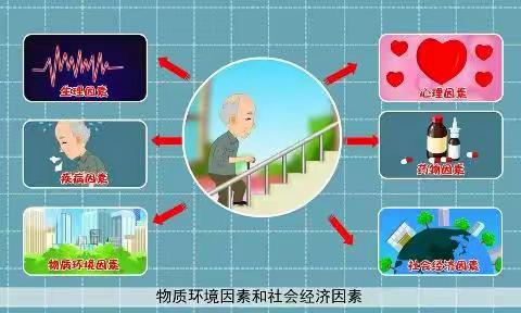 改善老年营养 促进老年健康