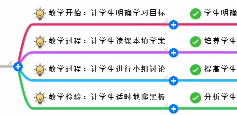 减负提质，蜕茧前行