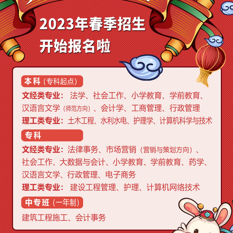 2023，期待与你相遇