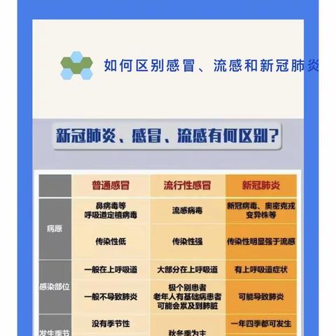 疫情防控｜茅草街镇同利小学致学生家长的一封信