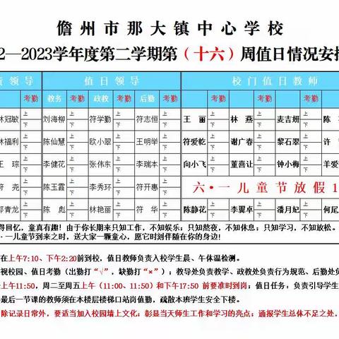 润德于心，化善于行——那大镇中心学校第十六周星期三值日侧记