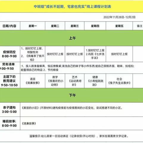 【中班组】“成长不延期   宅家也充实”一日活动指导