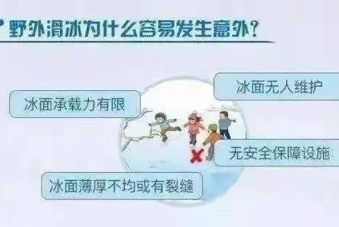 永利幼儿园防溺水致家长的一封信