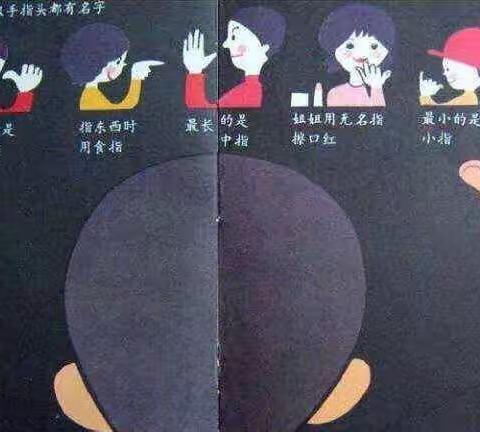 百晶园—小班.美工活动《小手真能干》