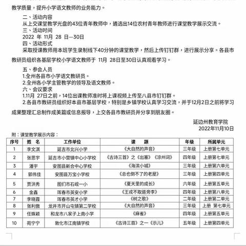 培训蓄能力，学习促提升——敦化市第六小学校线上培训学习纪实