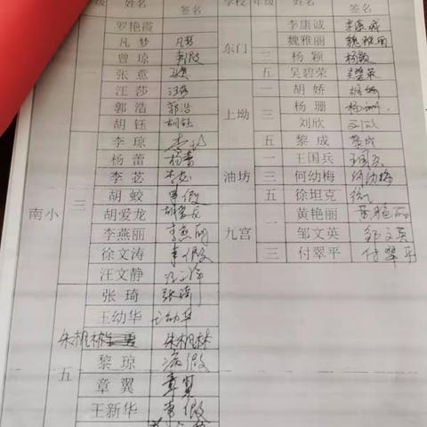 【齐赏数学之美，共探数学之妙 】 隽水镇南片数学第三次教研活动