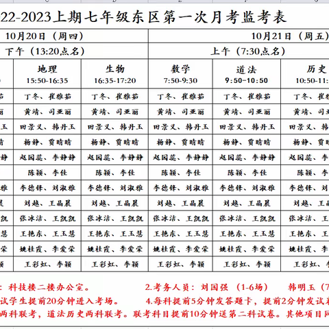 月考磨剑，志存高远——一高附中七年级东校区第一次月考纪实
