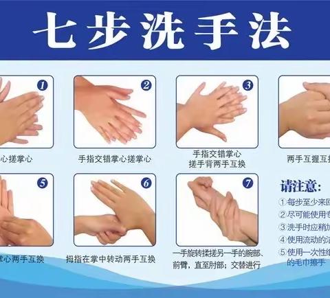 《七步洗手法》