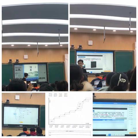 高宽深厚显课改                                                落实践行促教学