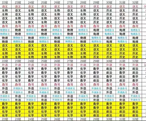 多难兴邦精诚志，同心同德显担当，记2019级高三乙部停课不停学