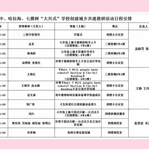 初冬暖阳晴方好  教研活动踏歌来——龙江六中、哈拉海、七棵树“大兴式”学校创建城乡共建教研活动纪实