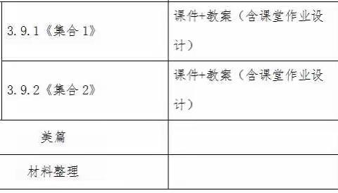 集思广益促提升，携手并进共发展