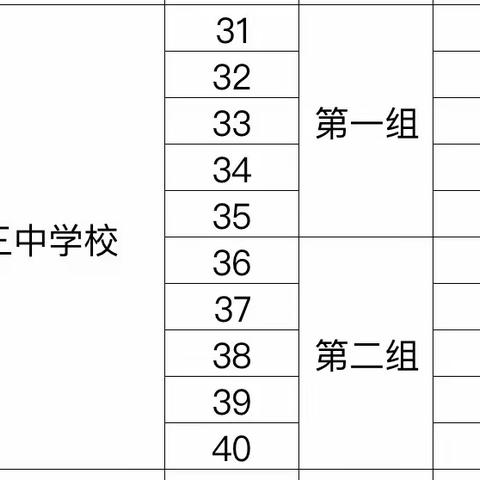 流调溯源显精细、疫情防控展风采——通河县第三中学校流调溯源工作纪实