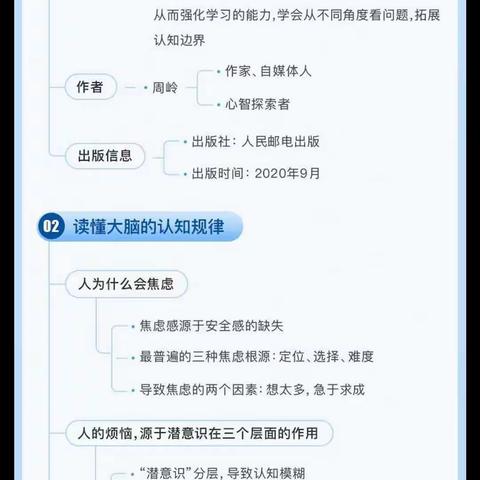 《认知觉醒》思维导图
