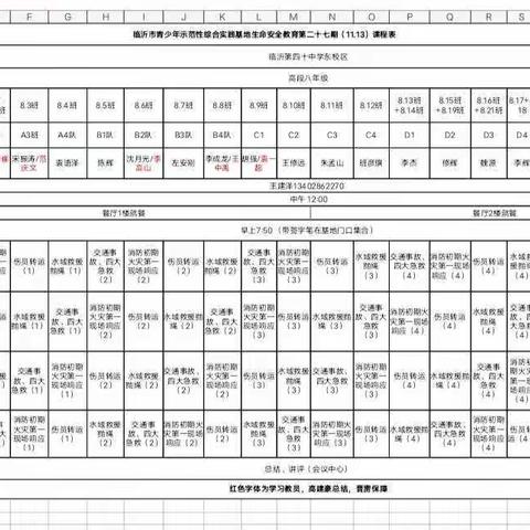 生命至上  安全第一 ——临沂第四十中学八年级一级部生命安全教育主题活动纪实