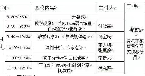 培训促成长 学习无止境—— 山东省信息技术工作坊项目化学习研讨会议