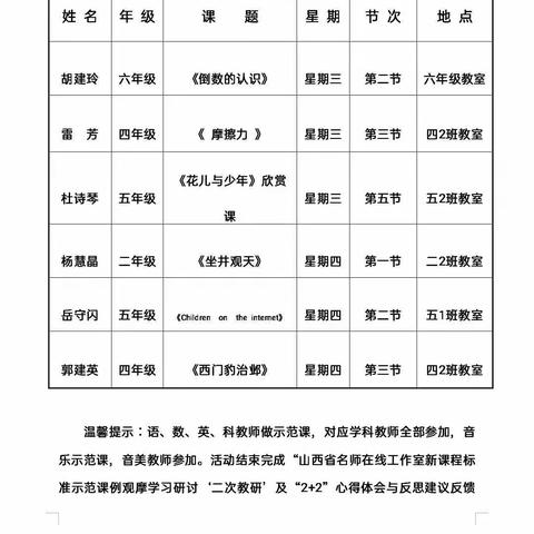 研读新课标  思考新方向                                                ——南关小学展示课活动