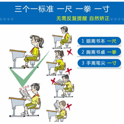 科学用眼，预防近视|徐州市大庙小学致家长一封信