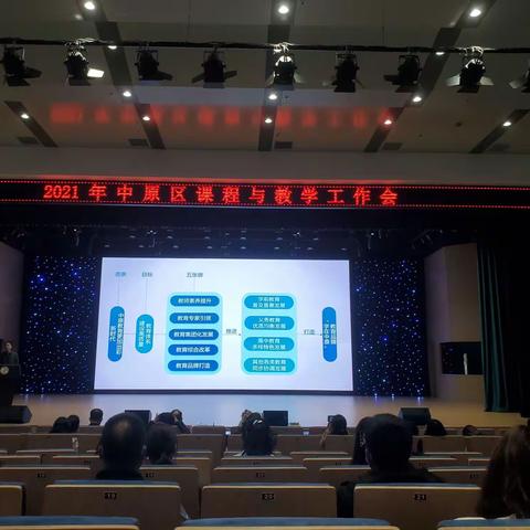 2021年4月24日中原区课程与教学工作会