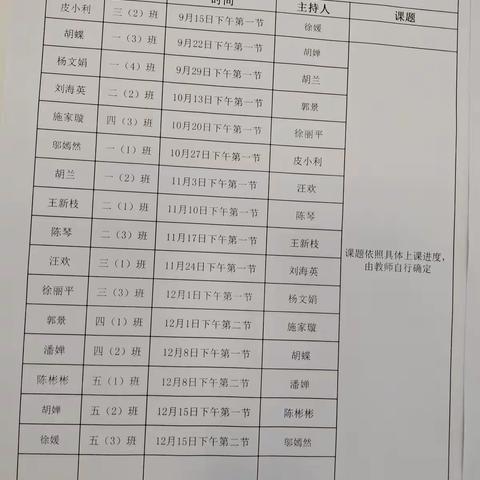 乘教研之风，展教学之美！——团陂小学语文组教研活动纪实