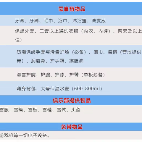 冰雪英雄传丨5天男子汉滑雪训练营（双板）丨20200119-0123