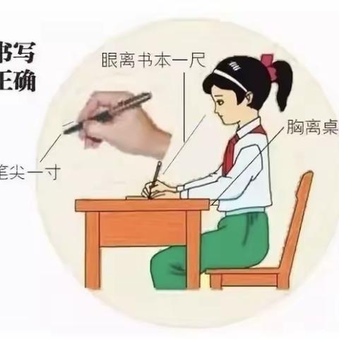 “静心练字，用心做人”——鲁公小学二年级3班寒假练字活动记录