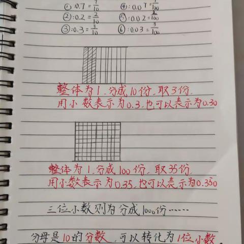 美友74390940的美篇