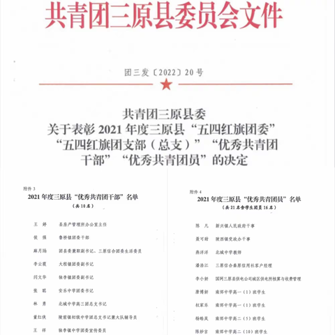 [信合党旗红 员工队伍红]——三原联社潘浩江、麻月玚同志荣获“三原县优秀共青团员、共青团干部”称号