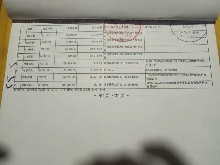 中军创报案财料