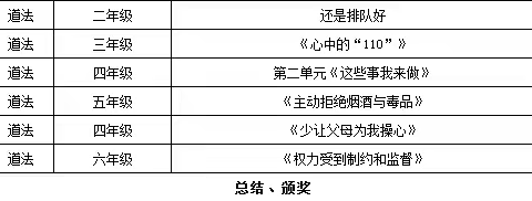 教学竞赛展风采，精彩纷呈促成长