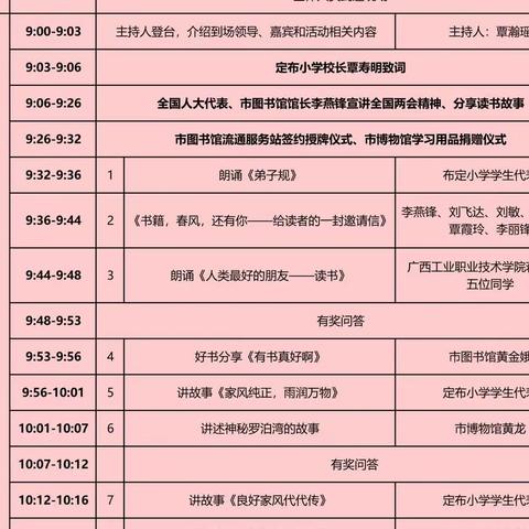 “奋进新征程，悦享新时代”——记定布小学全民阅读主题活动