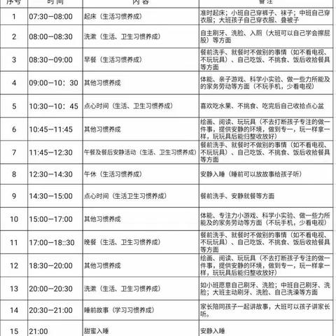 巷子口幼教集团“停课不停学”工作安排