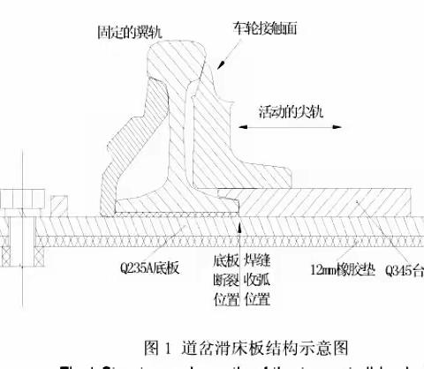 “修旧利废、节支降耗、促进资源的二次利用”让成本意识贯穿到工作的每一个细节