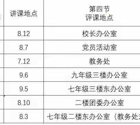 导教学，求卓越---县教研中心莅临徐集一中教学视导