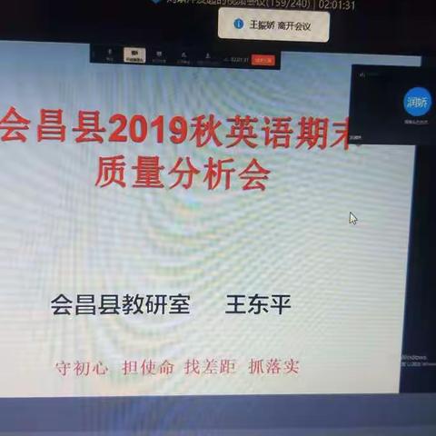 2019年秋英语期末质量分析会