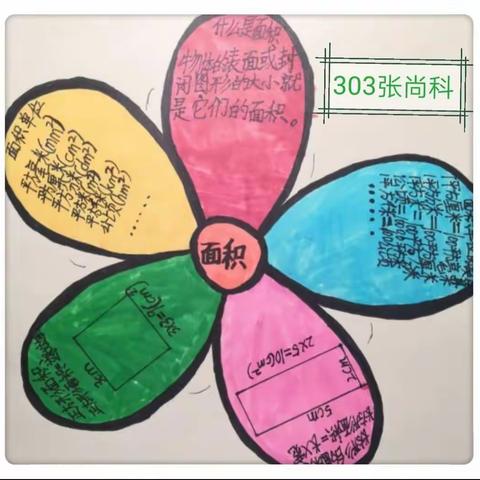 抗“疫”有我（68）——生活数学，趣味成长