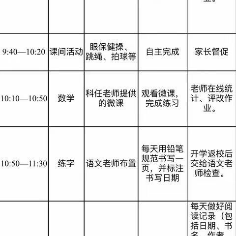 停课不停学，梦想不停步              ——岚峰小学“停课不停学”系列活动之班级篇（一1班）