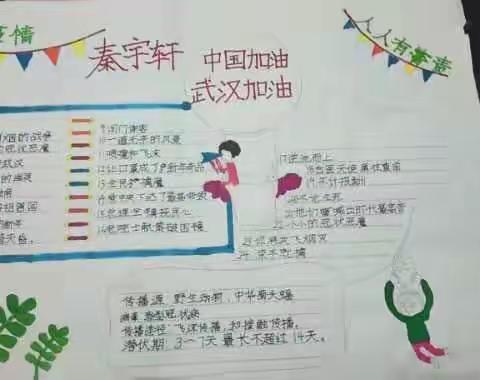 防控疫情，我们在行动—大忙民族联合小学四年一班