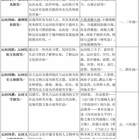 寒假致家长的一封信——永顺镇中心（焦王庄）小学